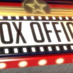 Top Box Office: Weekend May 4-6, 2018